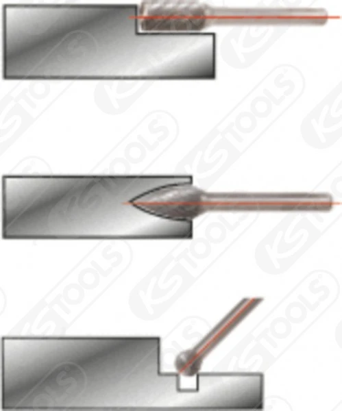Ks Tools KS-Tools Druckluft-Stabschleifer, 23.000 U/min, 515.5410 4 Ks Tools KS-Tools Druckluft-Stabschleifer, 23.000 U/min, 515.5410 – Bild 3