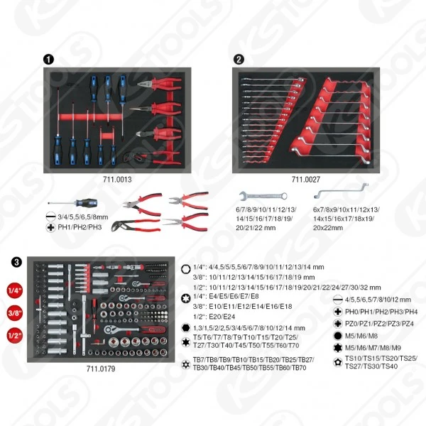 Ks Tools KS-Tools Universal-Systemeinlagen-Satz Für 3 Schubladen Mit 215 Premium-Werkzeugen, 713.0215 4 Ks Tools KS-Tools Universal-Systemeinlagen-Satz Für 3 Schubladen Mit 215 Premium-Werkzeugen, 713.0215 – Bild 2