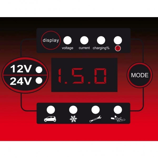 KS Tools 12V + 24V SMARTcharger Hochfrequenz-Batterieladegerät 25A/12,5A, 550.1745 6 KS Tools 12V + 24V SMARTcharger Hochfrequenz-Batterieladegerät 25A/12,5A, 550.1745 – Bild 4